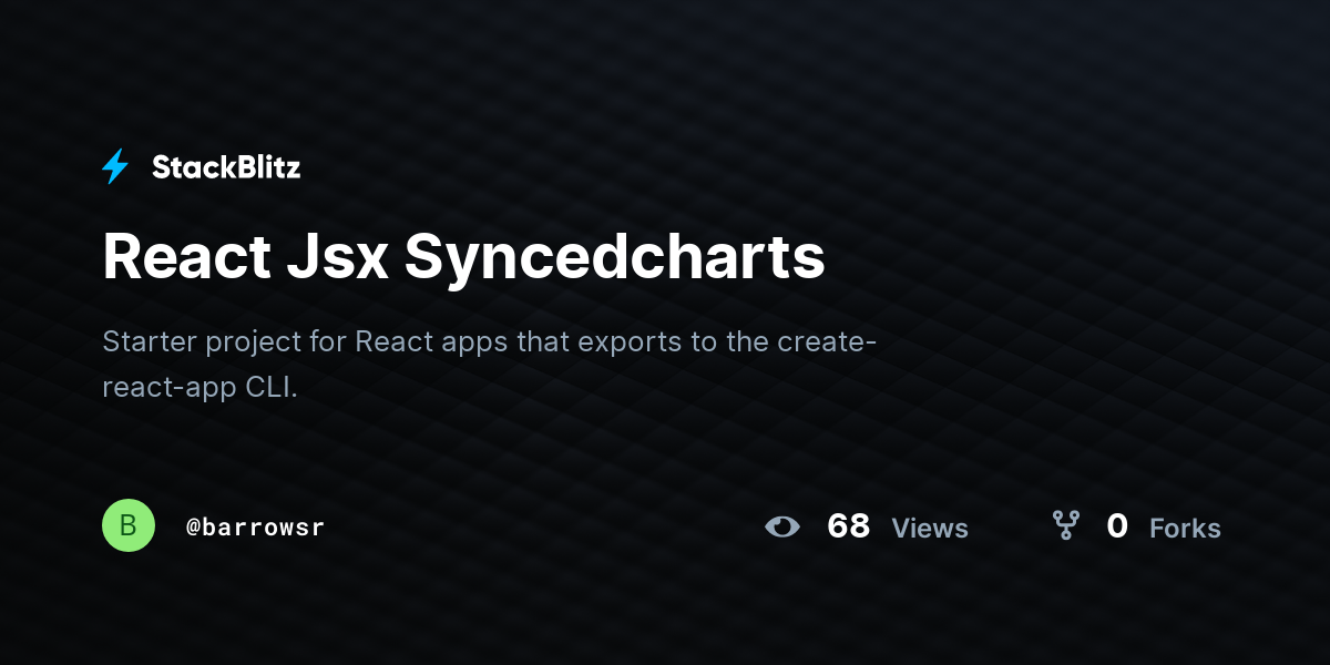React Jsx Syncedcharts - StackBlitz