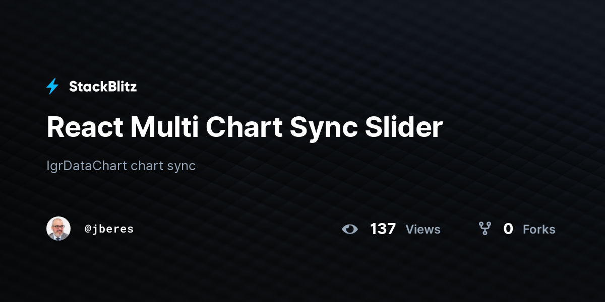 React Multi Chart Sync Slider - StackBlitz