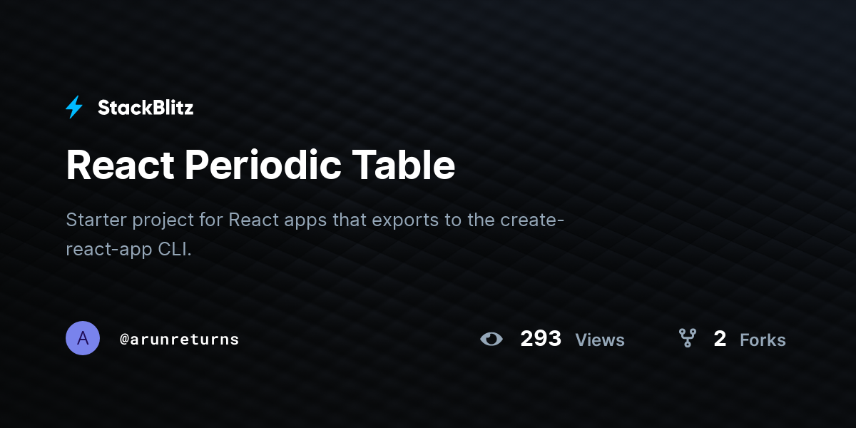 React Periodic Table - StackBlitz