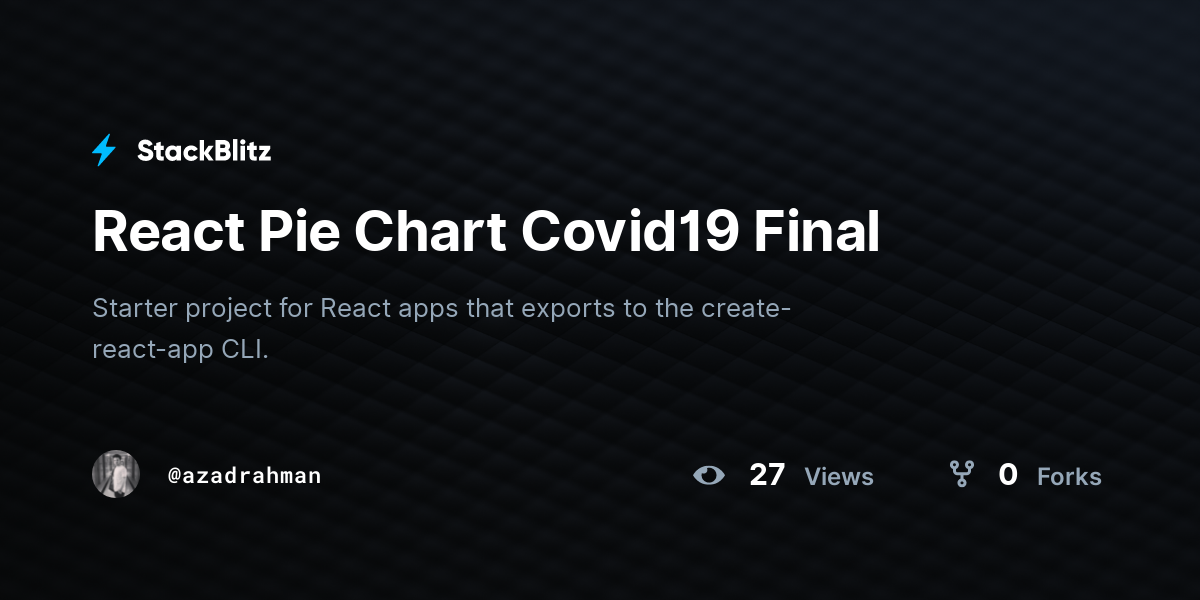 React Pie Chart Covid19 Final - StackBlitz