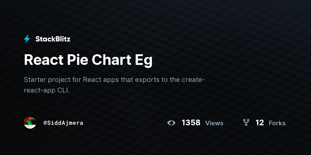 React Pie Chart Eg StackBlitz