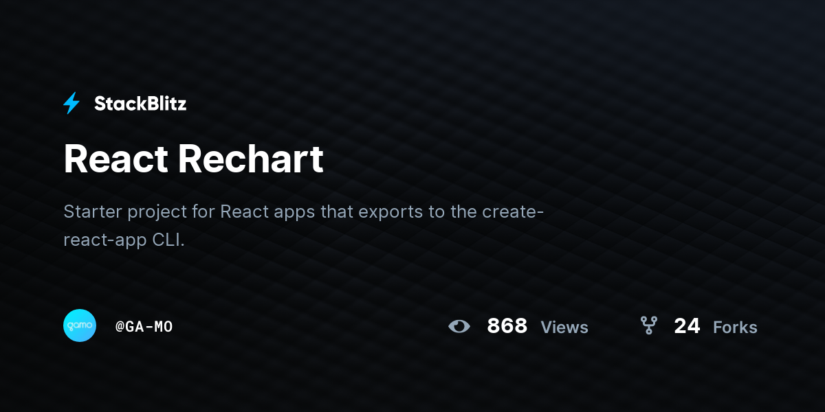 React Rechart - StackBlitz