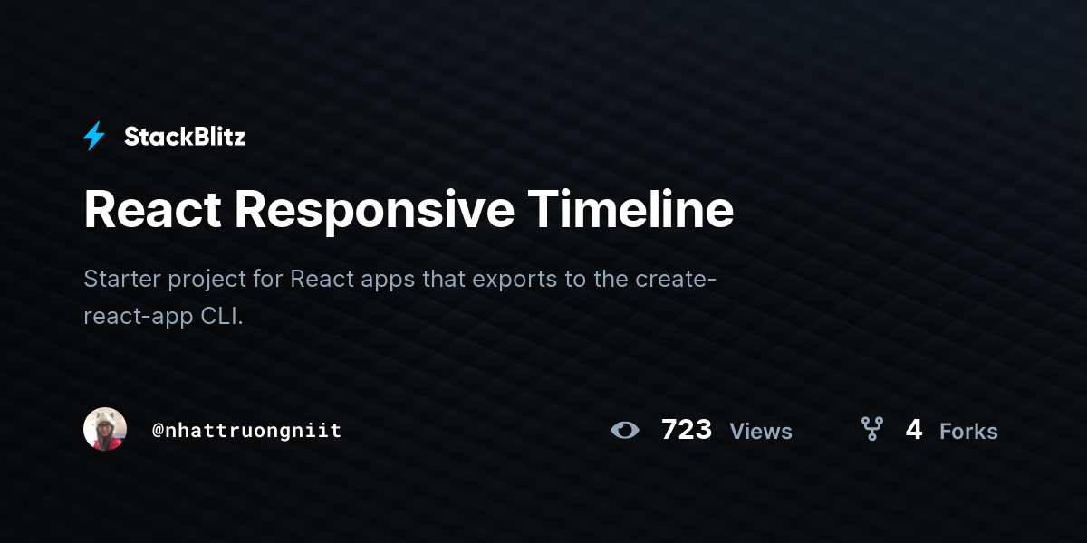 React Responsive Timeline - StackBlitz