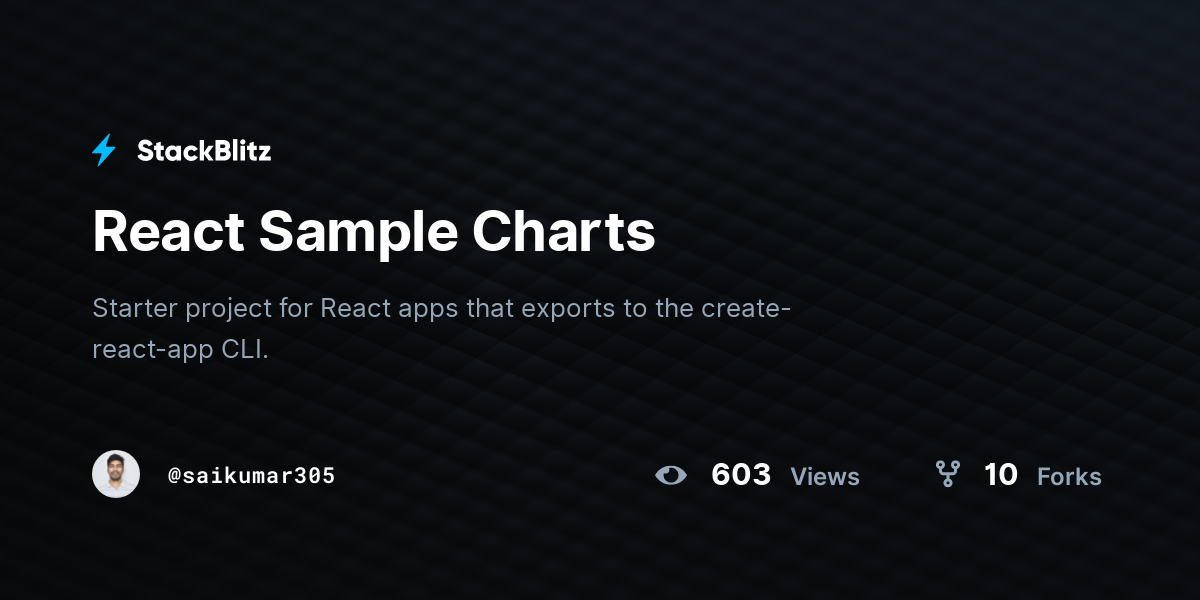 React Sample Charts - StackBlitz