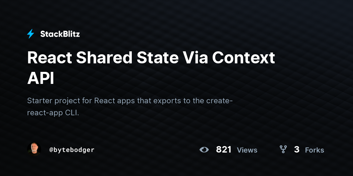 React Shared State Via Context API - StackBlitz