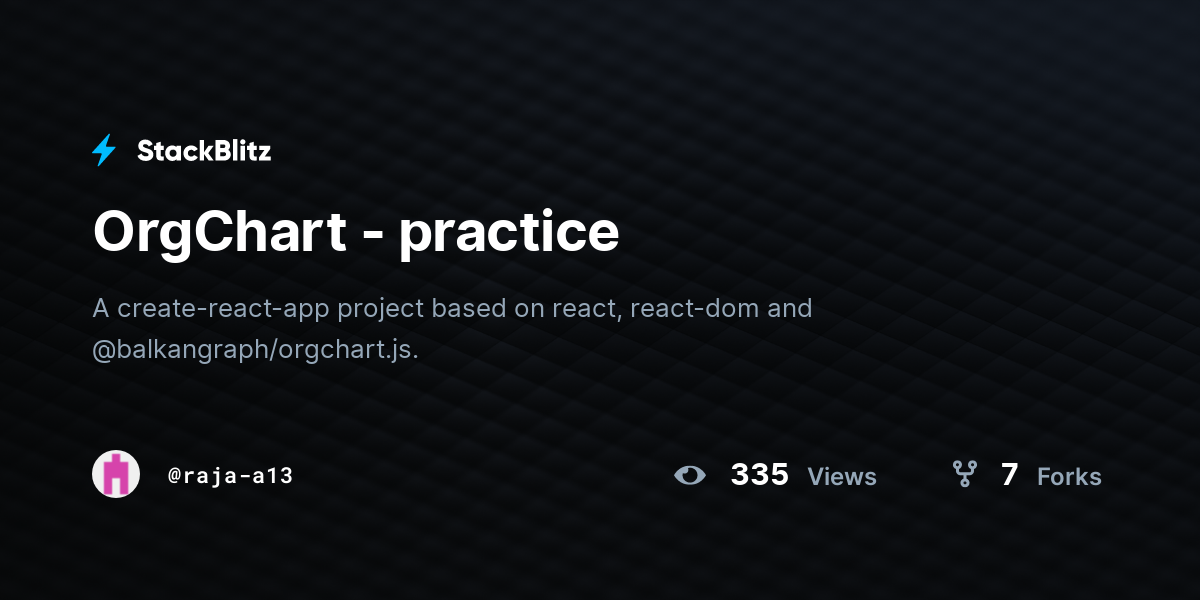 OrgChart - practice - StackBlitz
