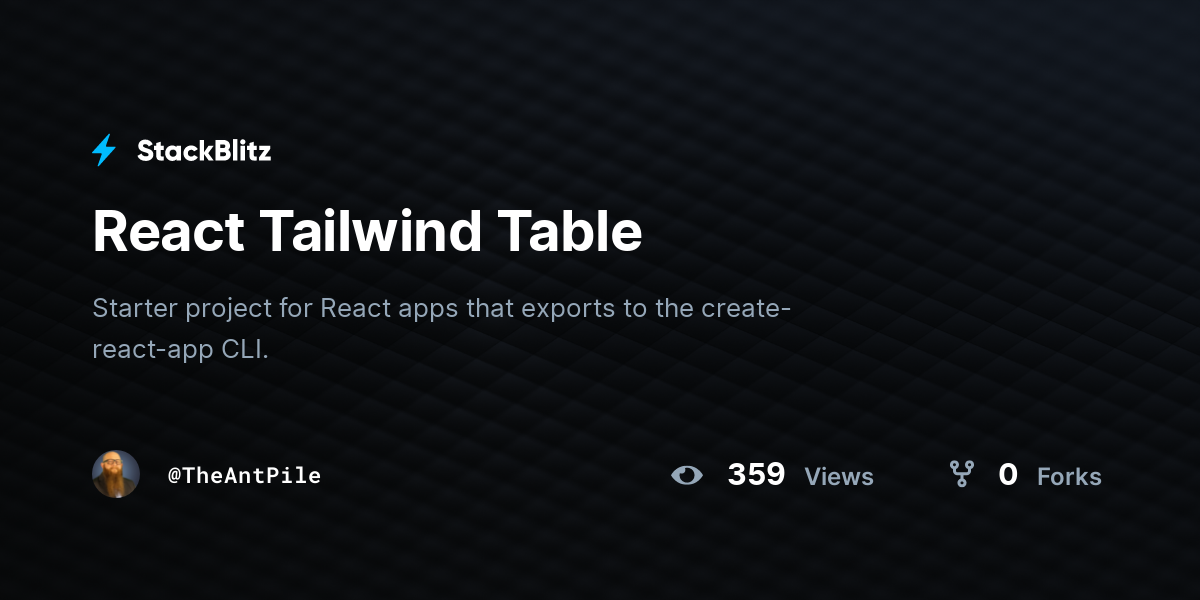 React Tailwind Table - StackBlitz