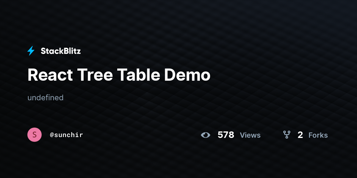 React Tree Table Demo - StackBlitz