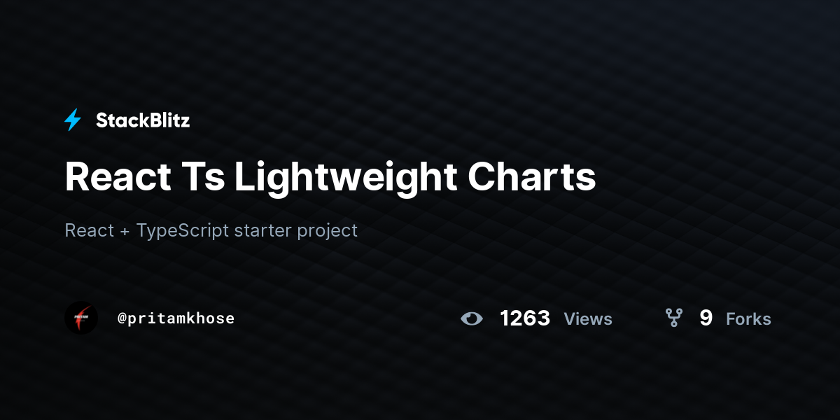 React Ts Lightweight Charts - StackBlitz