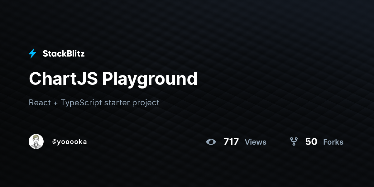ChartJS Playground - StackBlitz