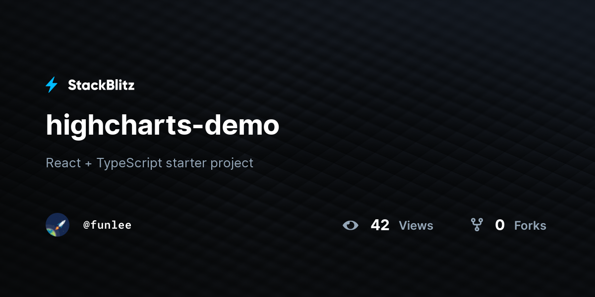 highcharts-demo - StackBlitz