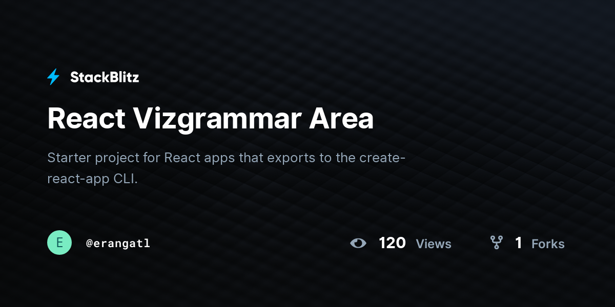 React Vizgrammar Area - StackBlitz