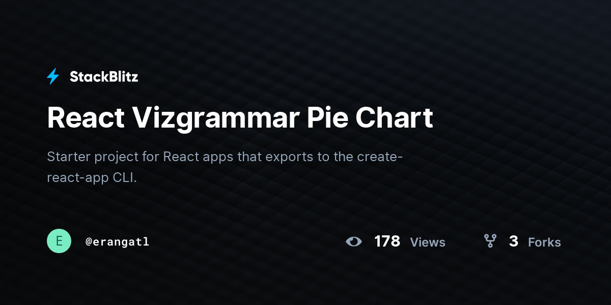 React Vizgrammar Pie Chart - StackBlitz