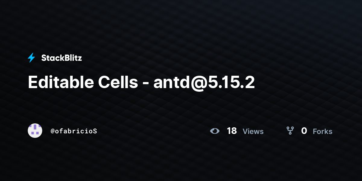 Editable Cells - antd@5.15.2 - StackBlitz