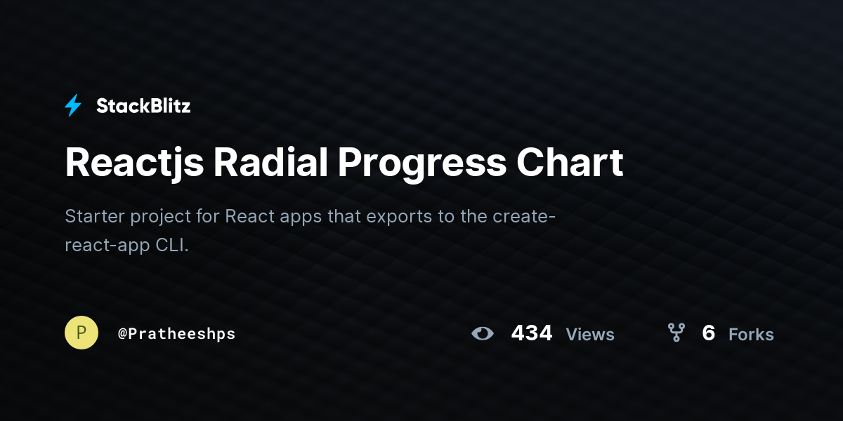 Reactjs Radial Progress Chart - StackBlitz