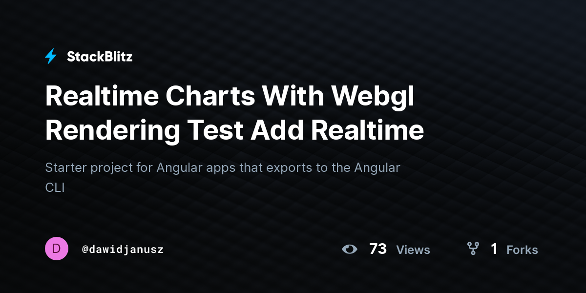 Realtime Charts With Webgl Rendering Test Add Realtime - StackBlitz