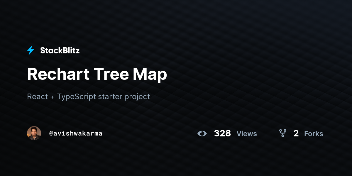 Rechart Tree Map - StackBlitz