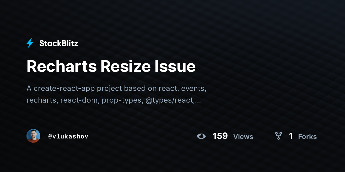 Recharts Resize Issue - StackBlitz
