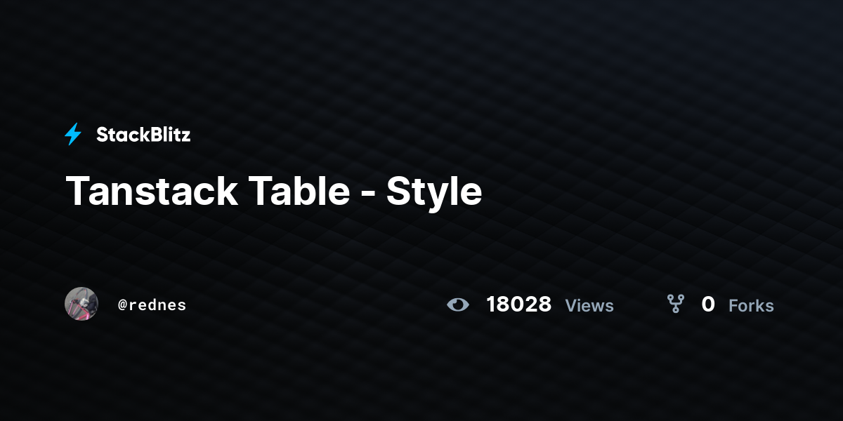 Tanstack Table - Style - StackBlitz