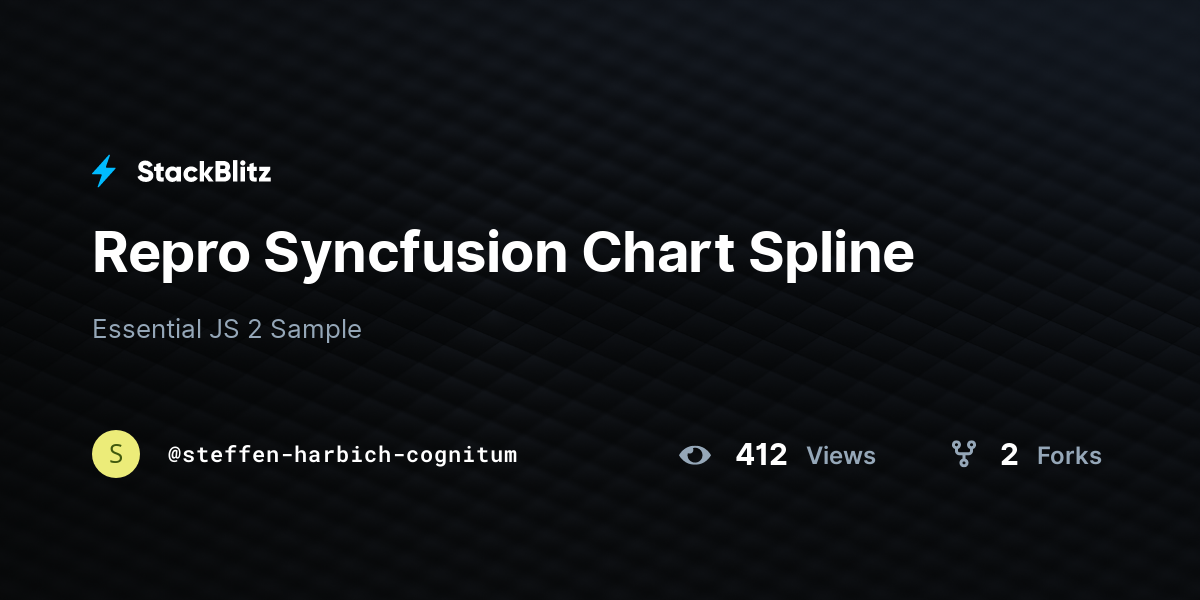 Repro Syncfusion Chart Spline - StackBlitz