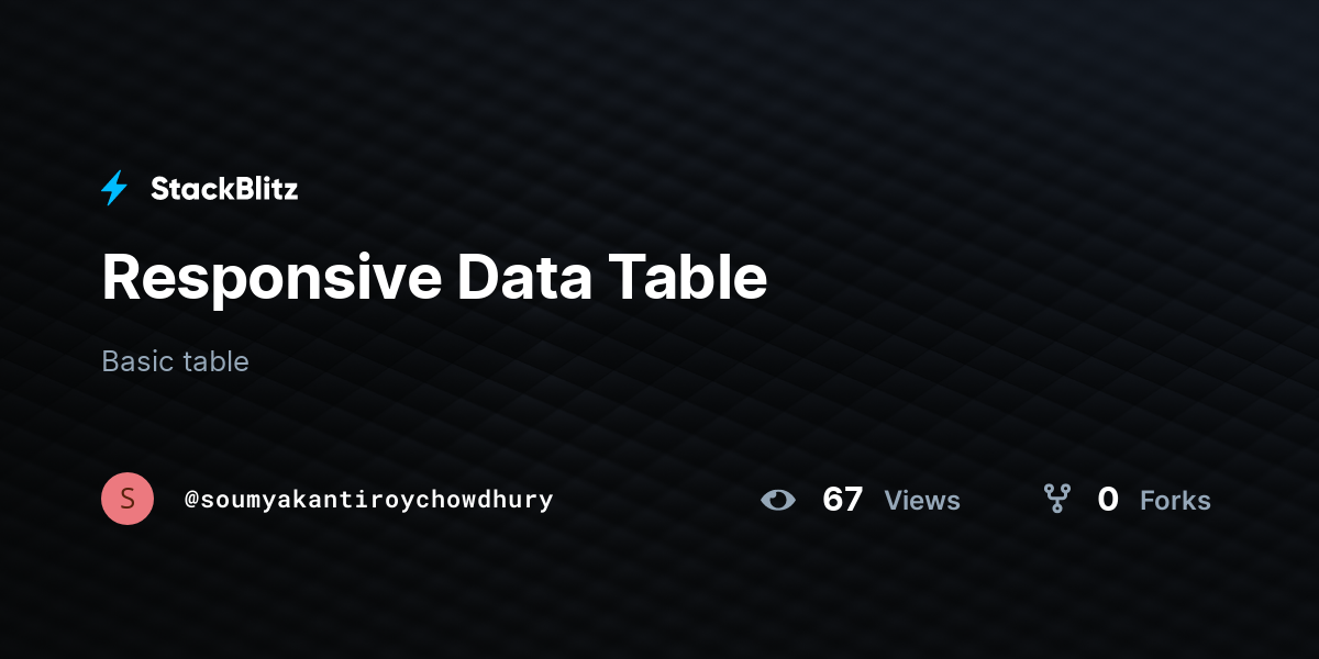 Responsive Data Table - StackBlitz