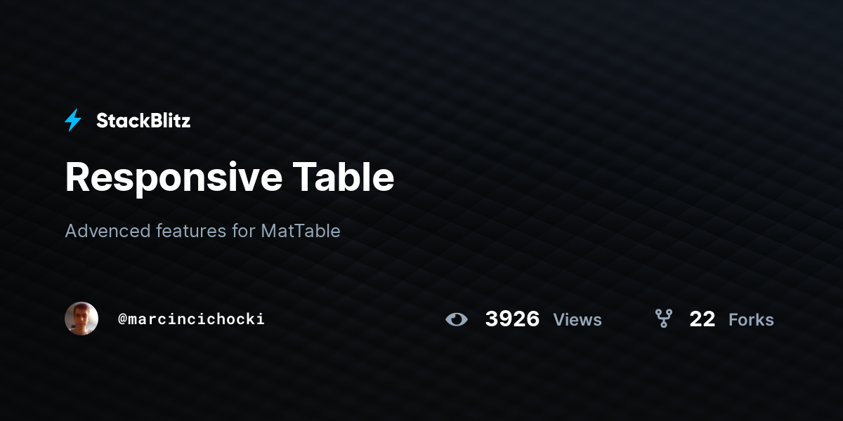 Responsive Table - StackBlitz