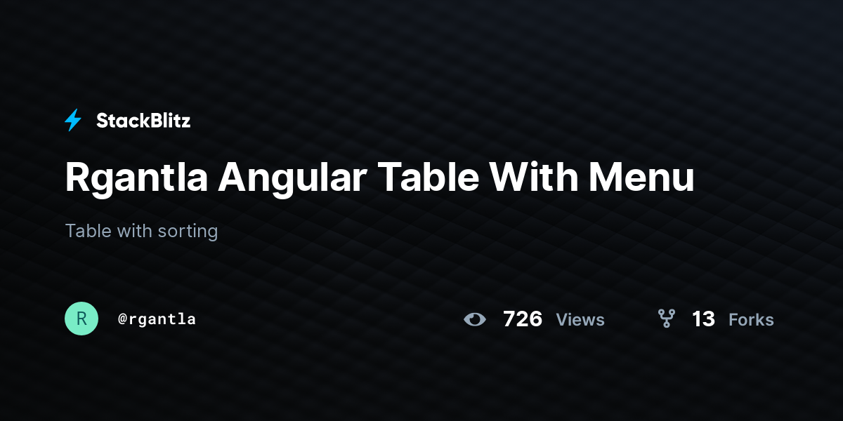 Rgantla Angular Table With Menu - StackBlitz