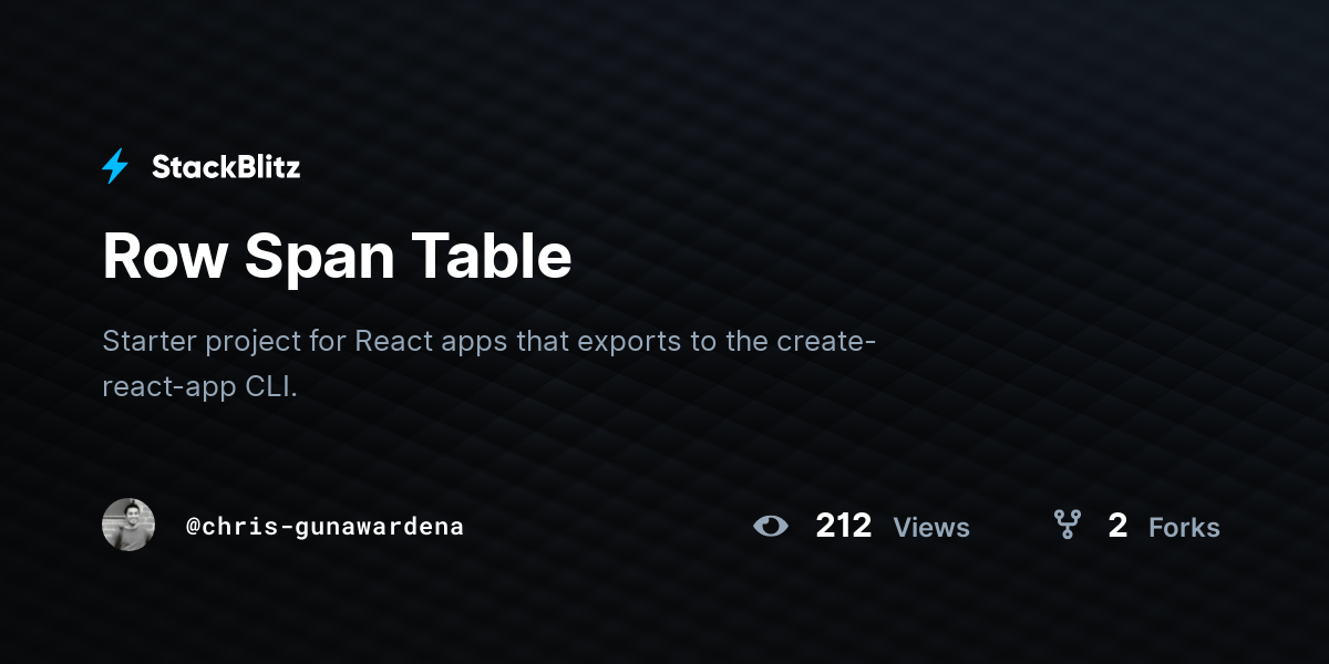 Row Span Table - StackBlitz
