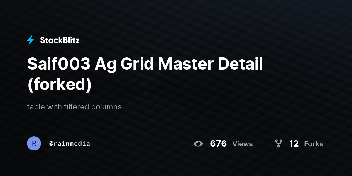 Saif003 Ag Grid Master Detail (forked) - StackBlitz