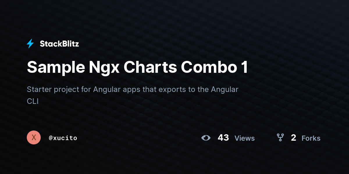 Sample Ngx Charts Combo 1 - StackBlitz