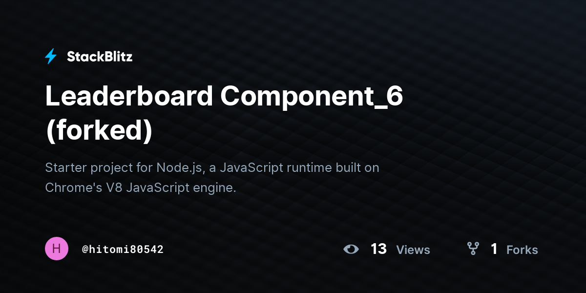 Leaderboard Component_6 (forked) - StackBlitz
