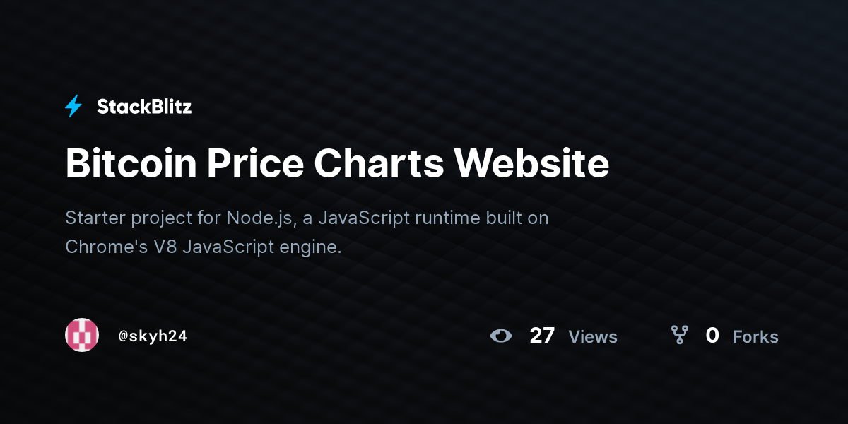 Bitcoin Price Charts Website - StackBlitz