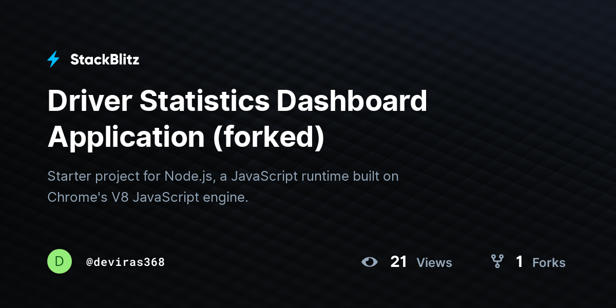 Driver Statistics Dashboard Application (forked) - StackBlitz