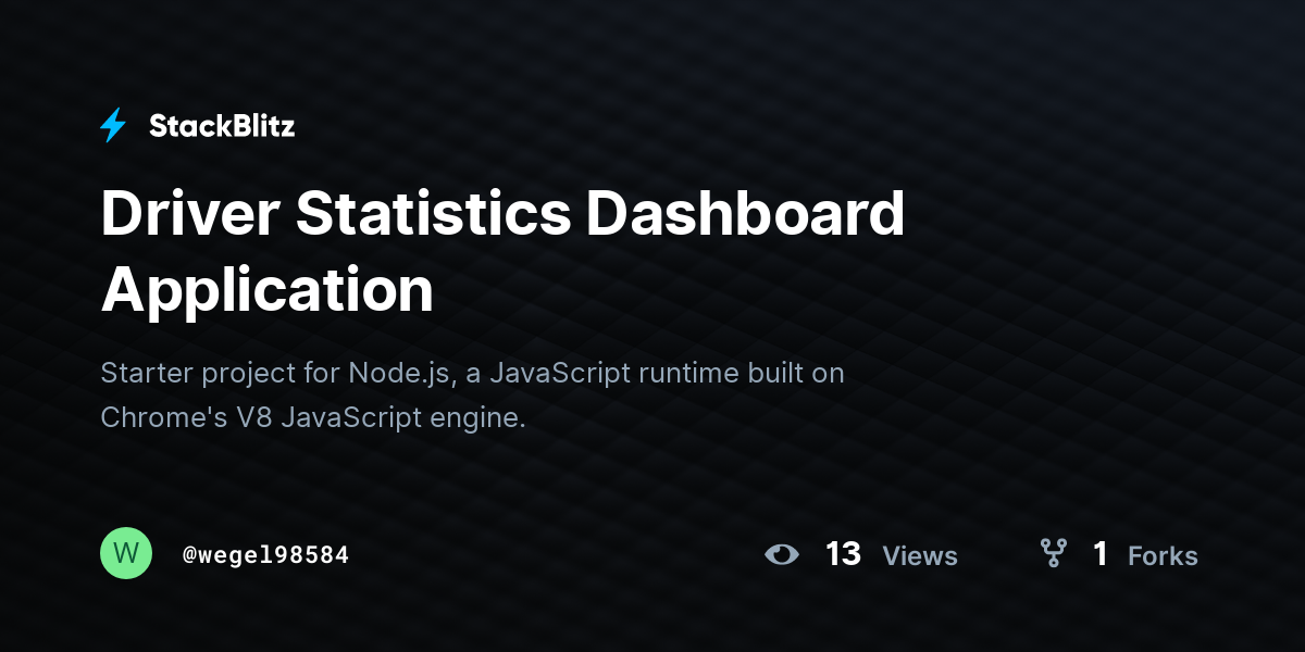 Driver Statistics Dashboard Application - StackBlitz