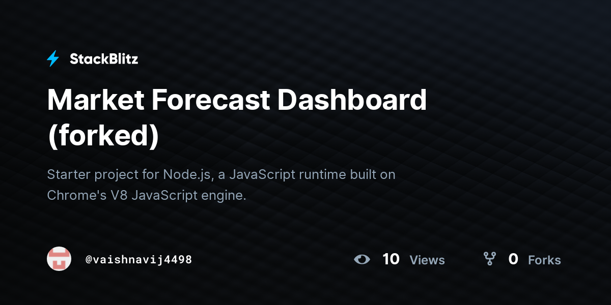 Market Forecast Dashboard (forked) - StackBlitz