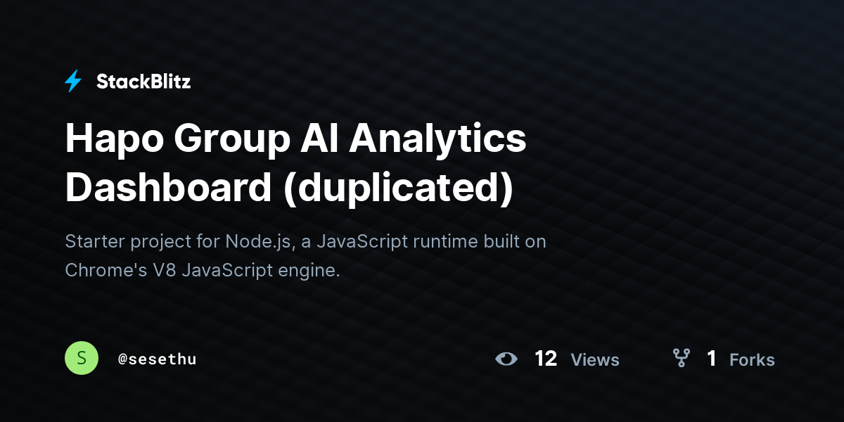 Hapo Group AI Analytics Dashboard (duplicated) - StackBlitz