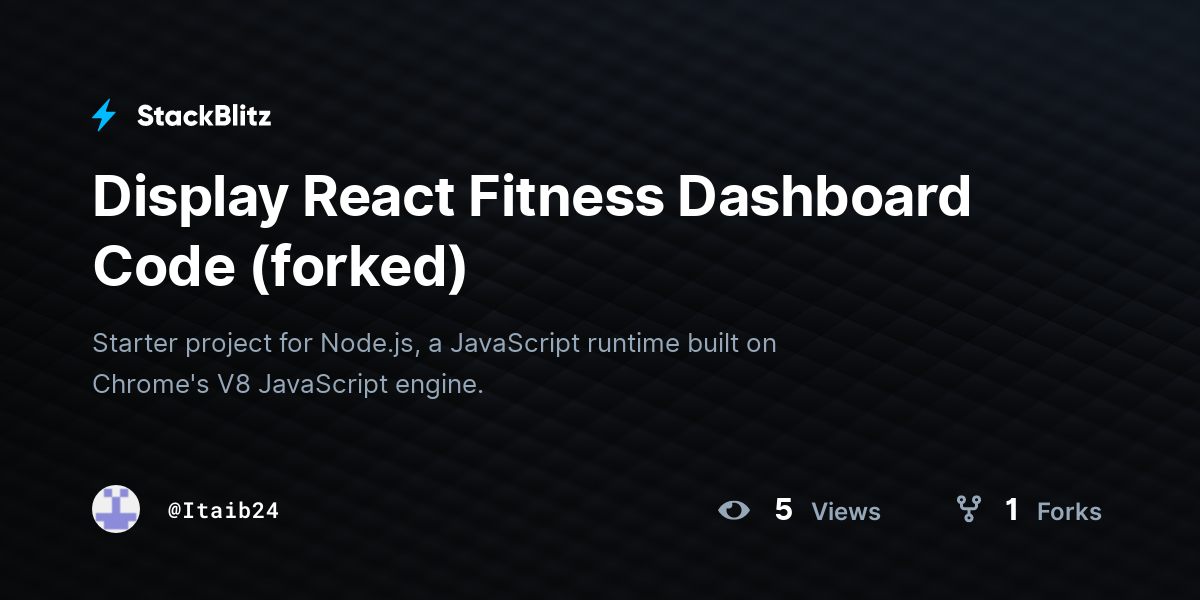 Display React Fitness Dashboard Code (forked) - StackBlitz