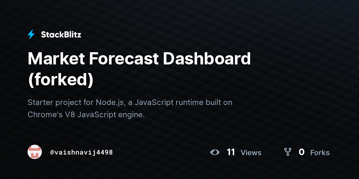 Market Forecast Dashboard (forked) - StackBlitz