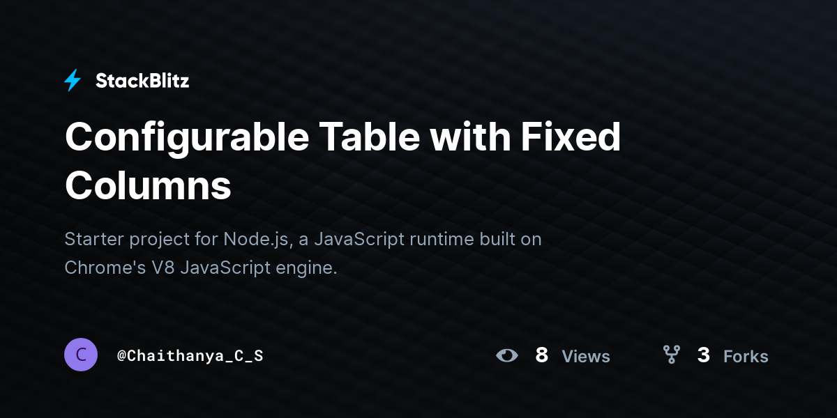 Configurable Table with Fixed Columns - StackBlitz