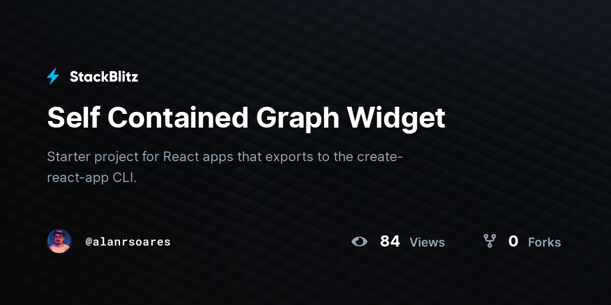 Self Contained Graph Widget - StackBlitz