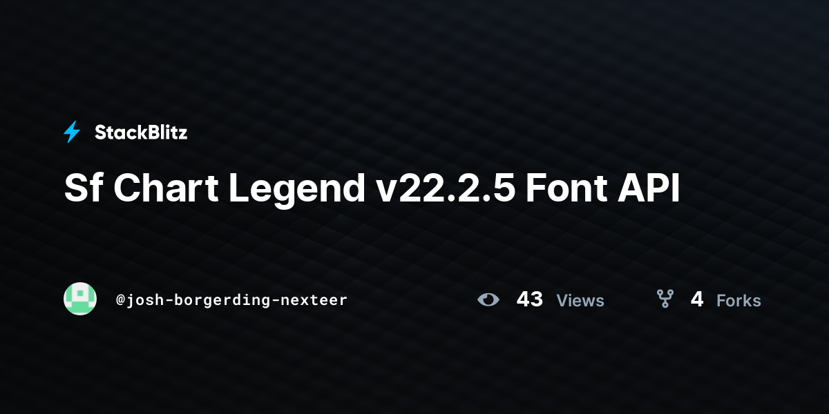 Sf Chart Legend v22.2.5 Font API - StackBlitz