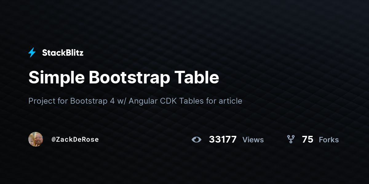Simple Bootstrap Table - StackBlitz