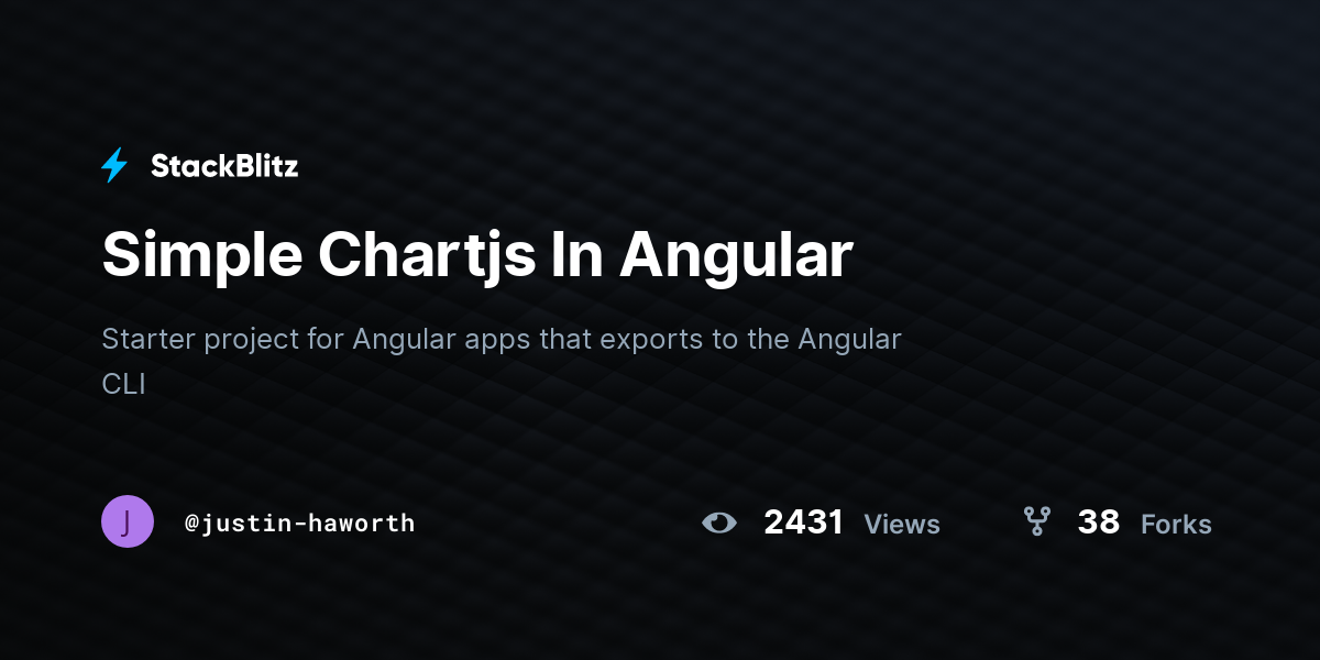 Simple Chartjs In Angular - StackBlitz