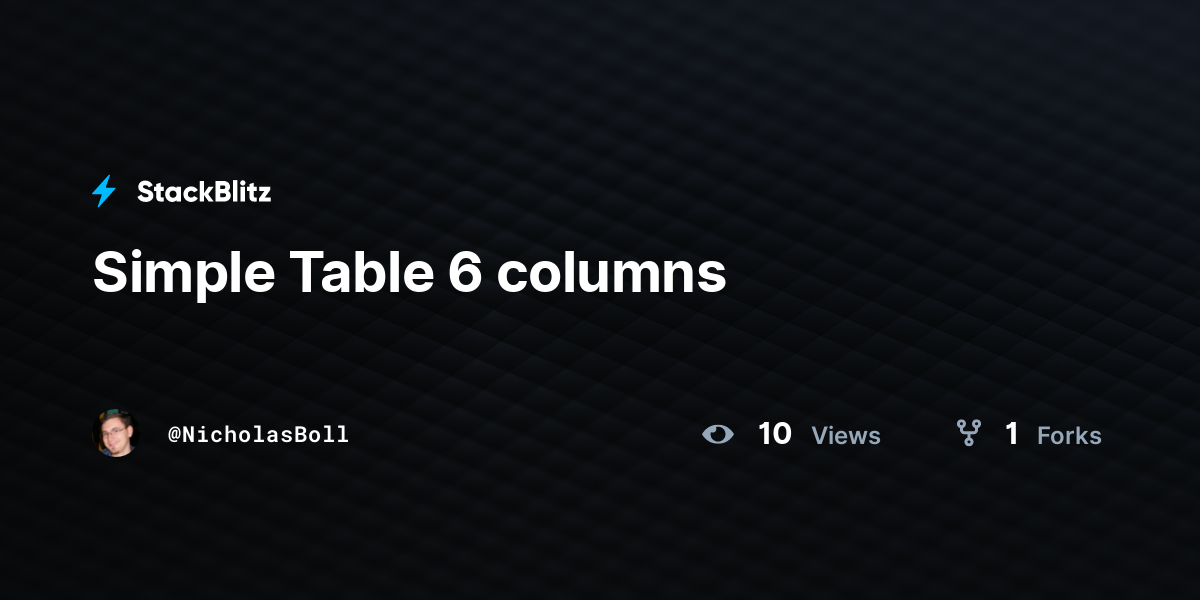 Simple Table 6 columns - StackBlitz
