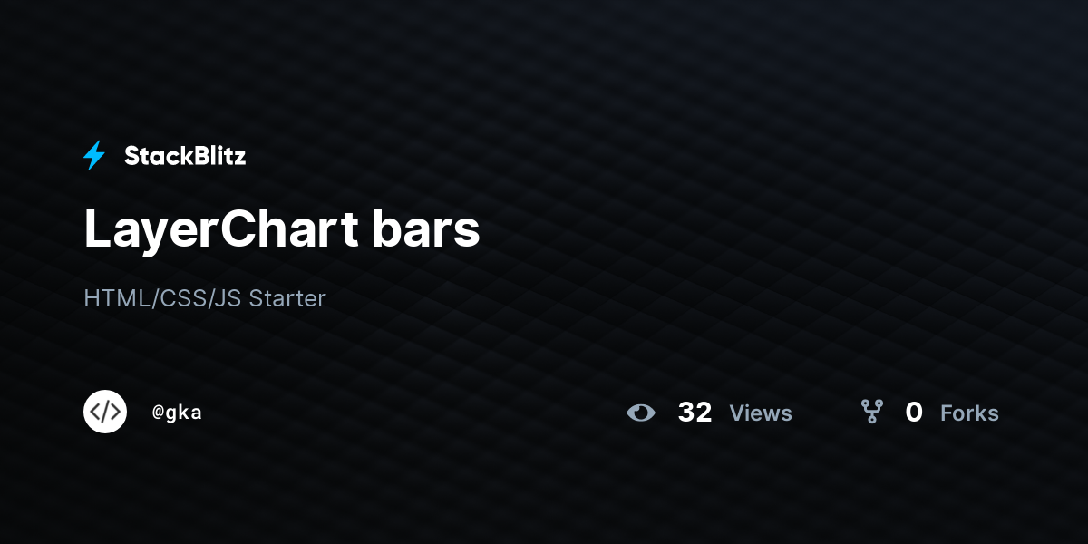 LayerChart bars - StackBlitz