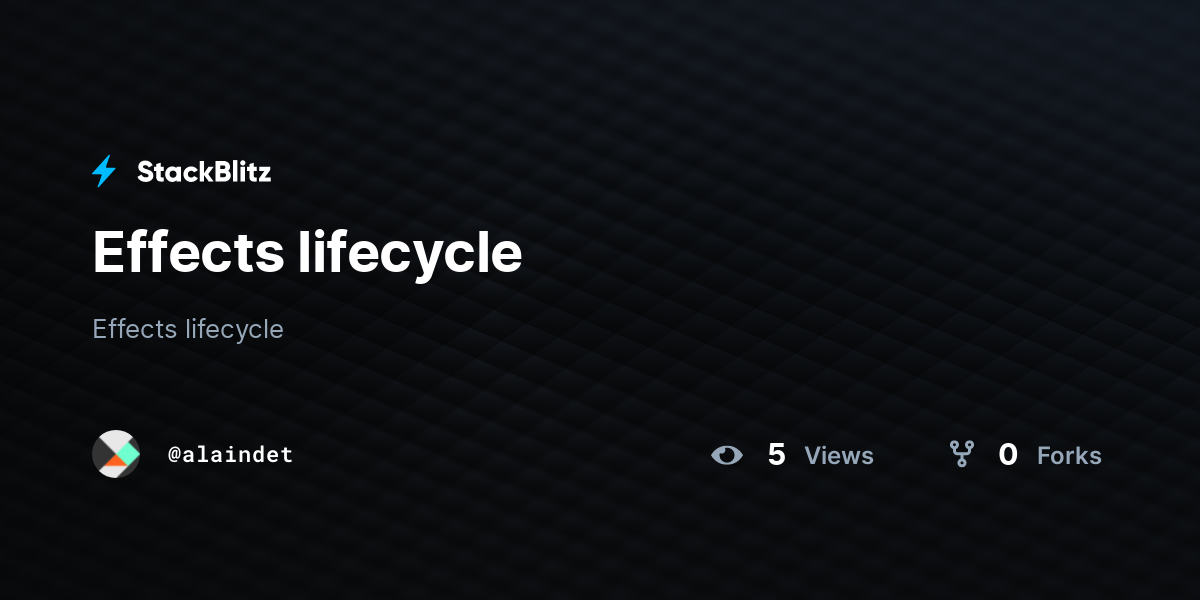 Effects lifecycle - StackBlitz