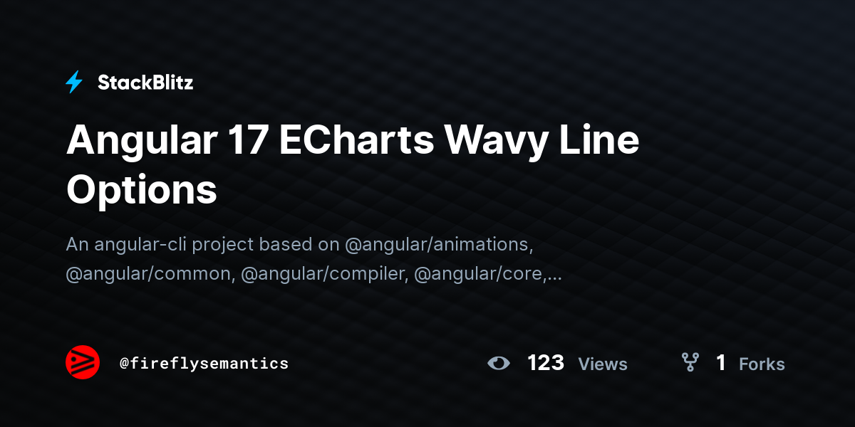 Angular 17 ECharts Wavy Line Options - StackBlitz