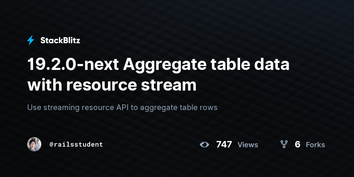19.2.0-next Aggregate table data with resource stream - StackBlitz