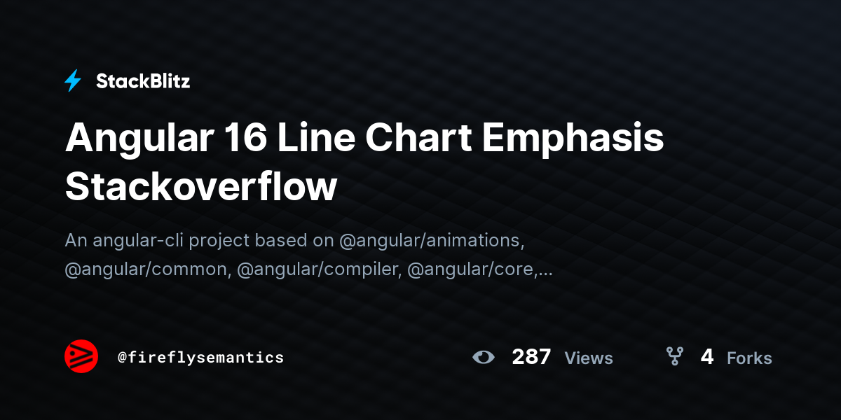 Angular 16 Line Chart Emphasis Stackoverflow - StackBlitz