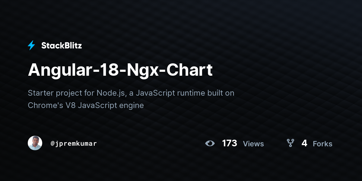 Angular-18-Ngx-Chart - StackBlitz